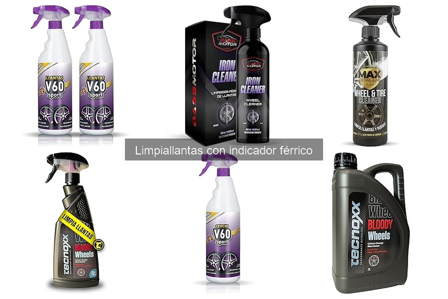Alternativas a limpiallantas con indicador férrico para tu coche
