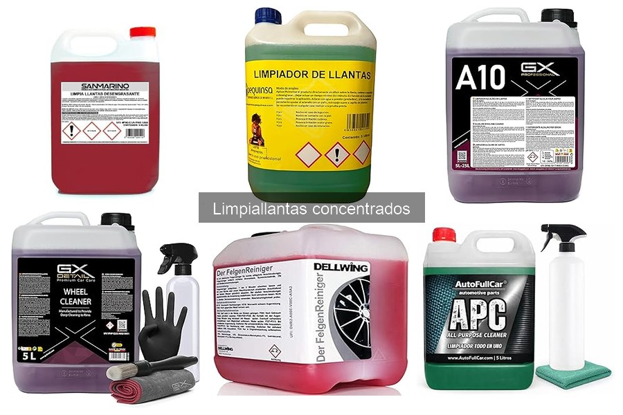 ¿Cómo diluir correctamente un limpiallantas concentrado?