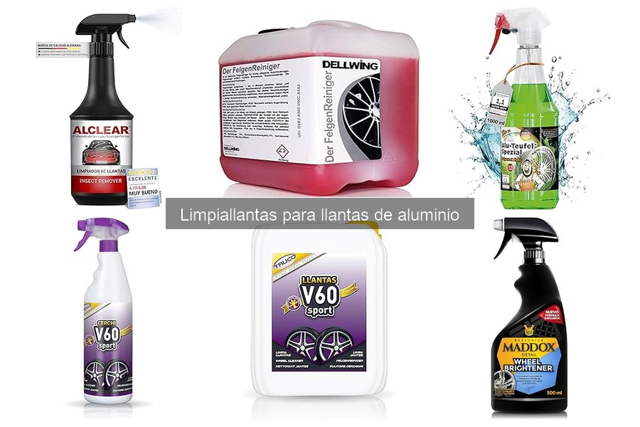 Cómo Elegir el Mejor Limpiallantas para Llantas de Aluminio