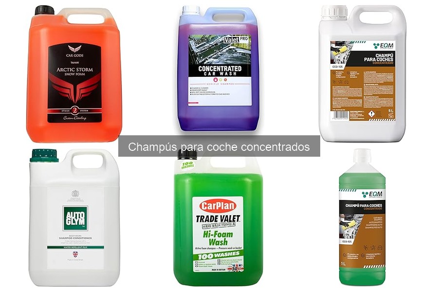 Cómo usar champús concentrados para coche de forma eficiente