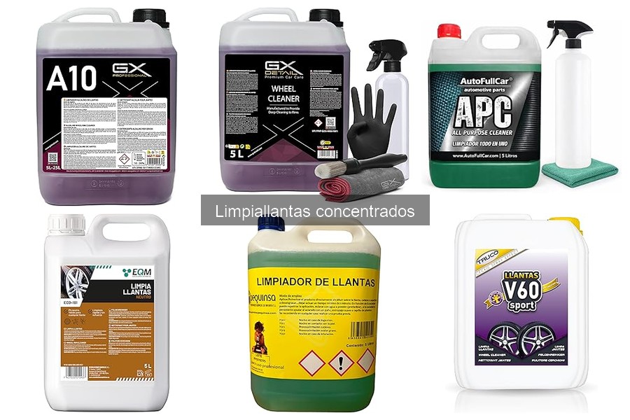 Cómo usar un limpiallantas concentrado: guía práctica