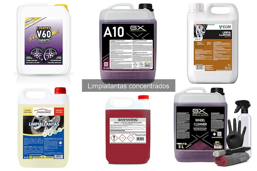 Comparativa: Limpiallantas Concentrados vs. Tradicionales