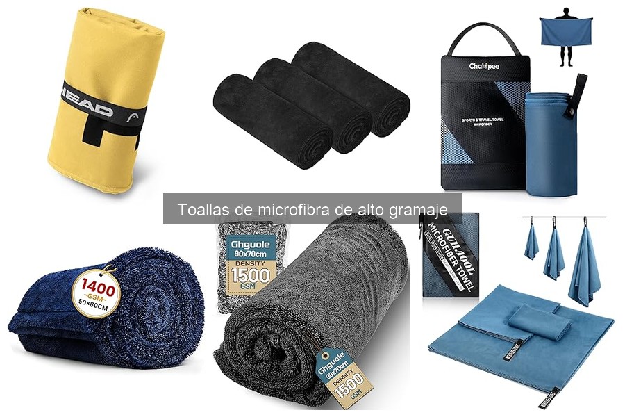 Cuidados y Mantenimiento de Toallas de Microfibra