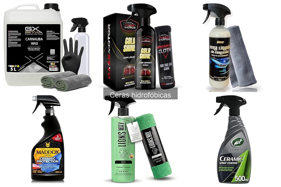 Duración de la Protección de Ceras Hidrofóbicas para Coche