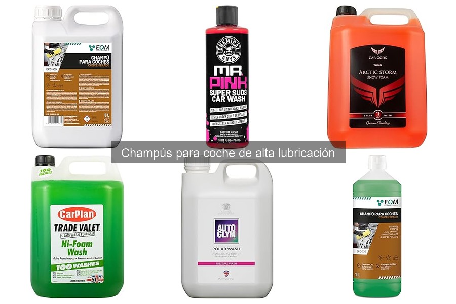 Precio promedio de champús de alta lubricación para coche
