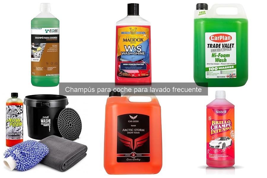 ¿Qué es un champú para coche y cómo usarlo correctamente?
