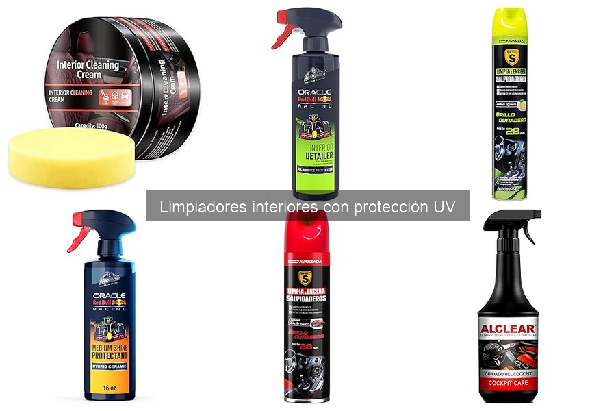 Tipos de limpiadores interiores UV para coches: guía completa