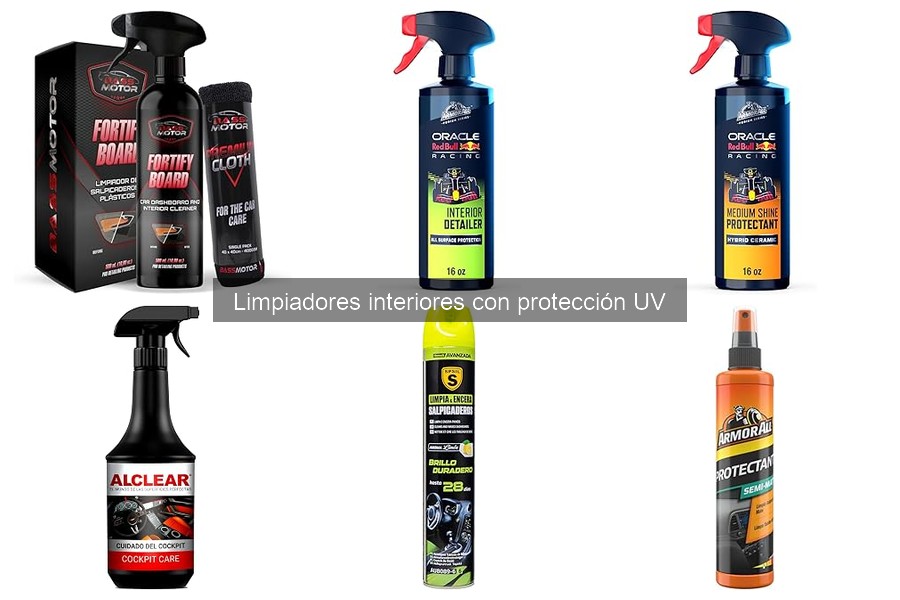 Ventajas de limpiadores interiores con protección UV para coches
